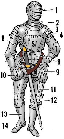 Illustration of armor