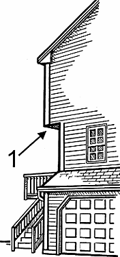 Illustration of overhang