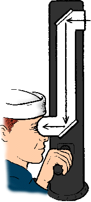Illustration of periscope