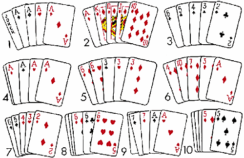 Illustration of poker